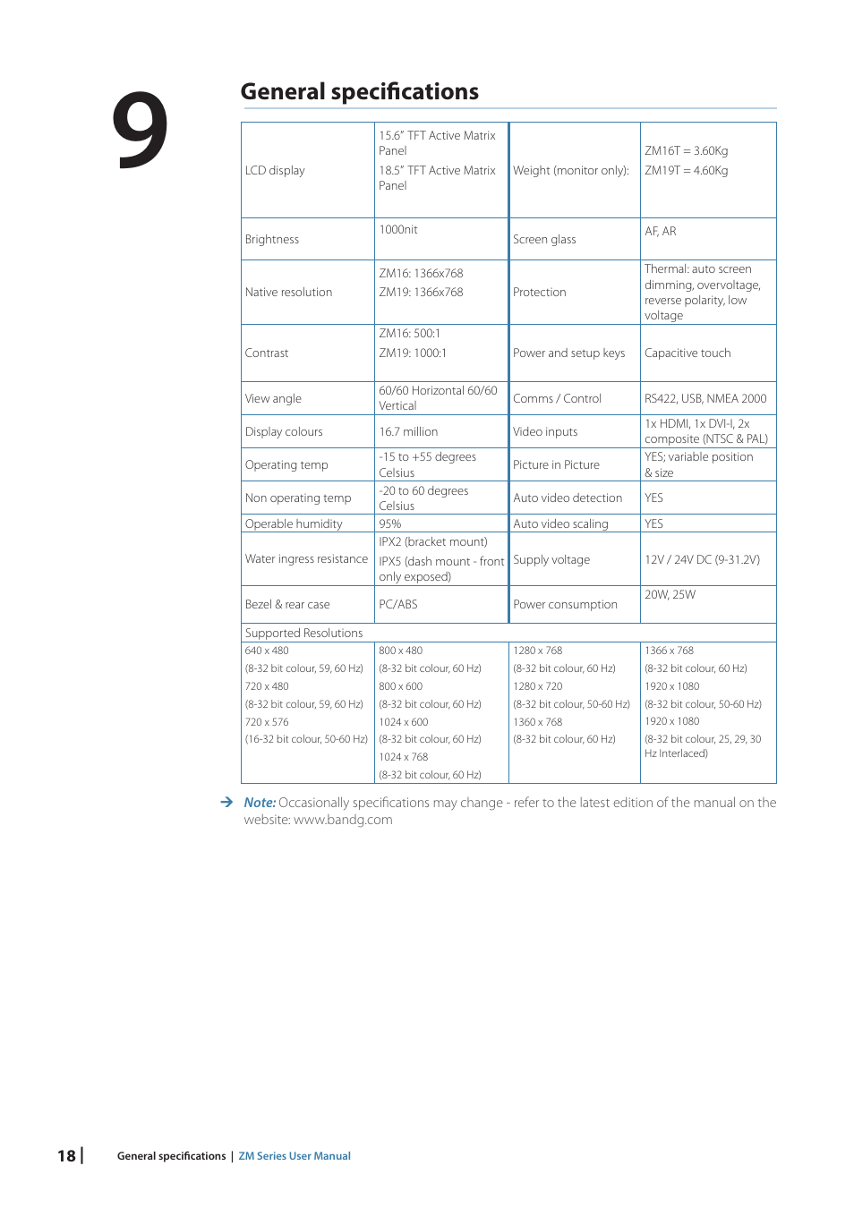General specifications | B&G Zeus2 Glass Helm ZM Display 19 User Manual | Page 20 / 23
