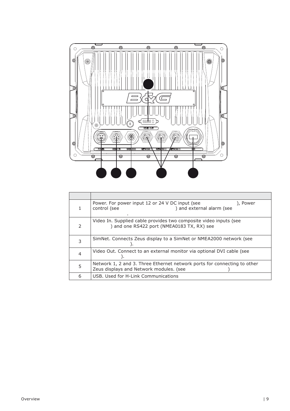 B&G Zeus 12 User Manual | Page 10 / 63
