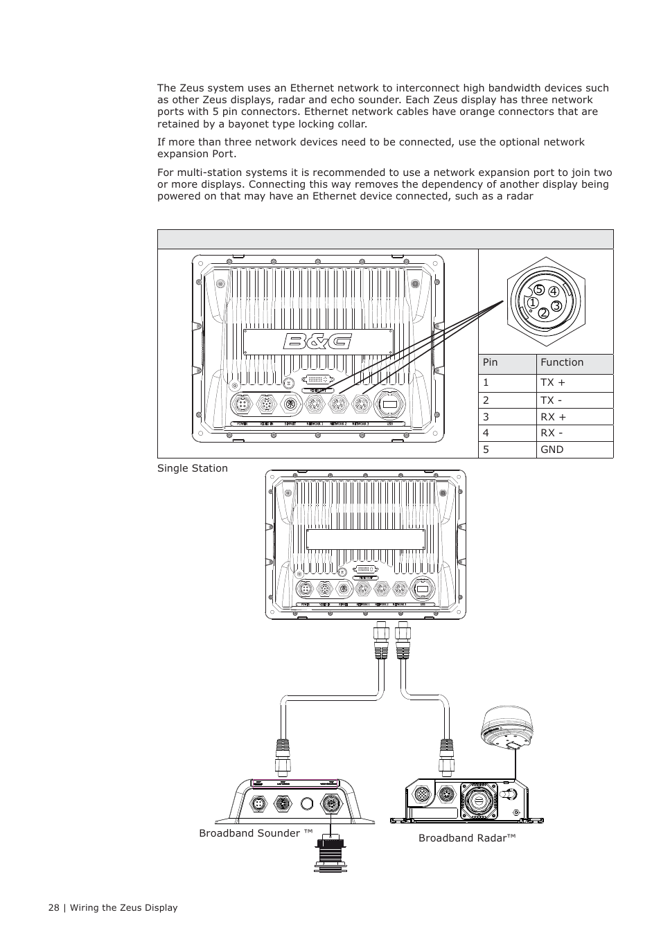 Ethernet | B&G Zeus 12 User Manual | Page 29 / 63