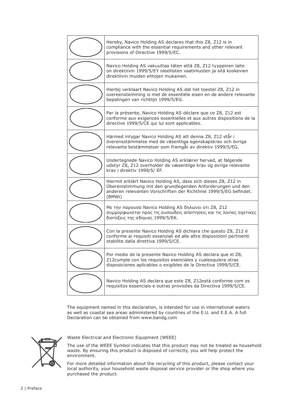 B&G Zeus 12 User Manual | Page 3 / 63