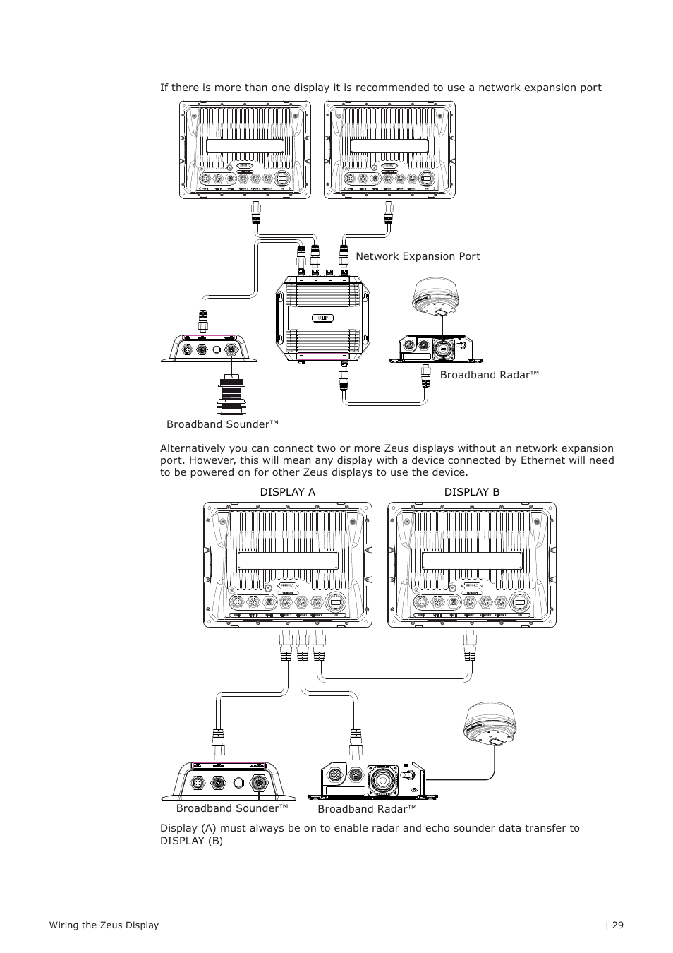 B&G Zeus 12 User Manual | Page 30 / 63