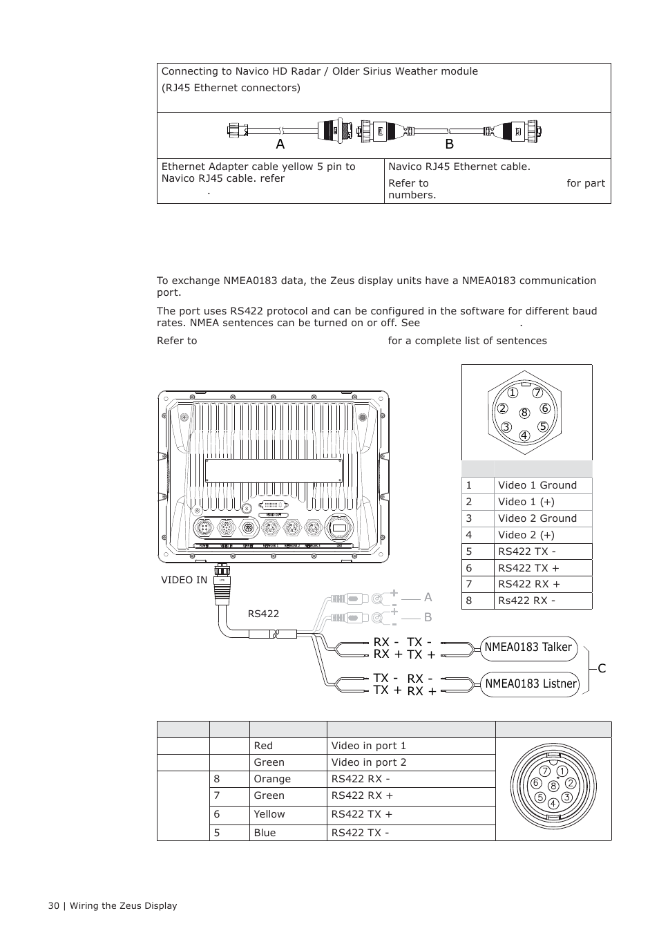 Nmea0183 wiring | B&G Zeus 12 User Manual | Page 31 / 63