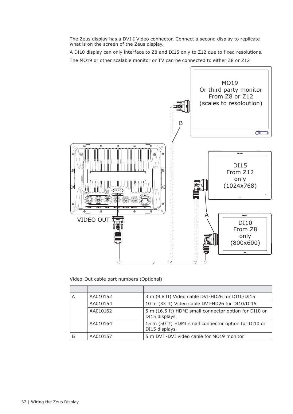 B&G Zeus 12 User Manual | Page 33 / 63