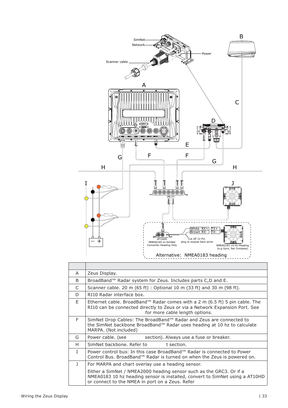 Connecting broadband™ radar | B&G Zeus 12 User Manual | Page 34 / 63