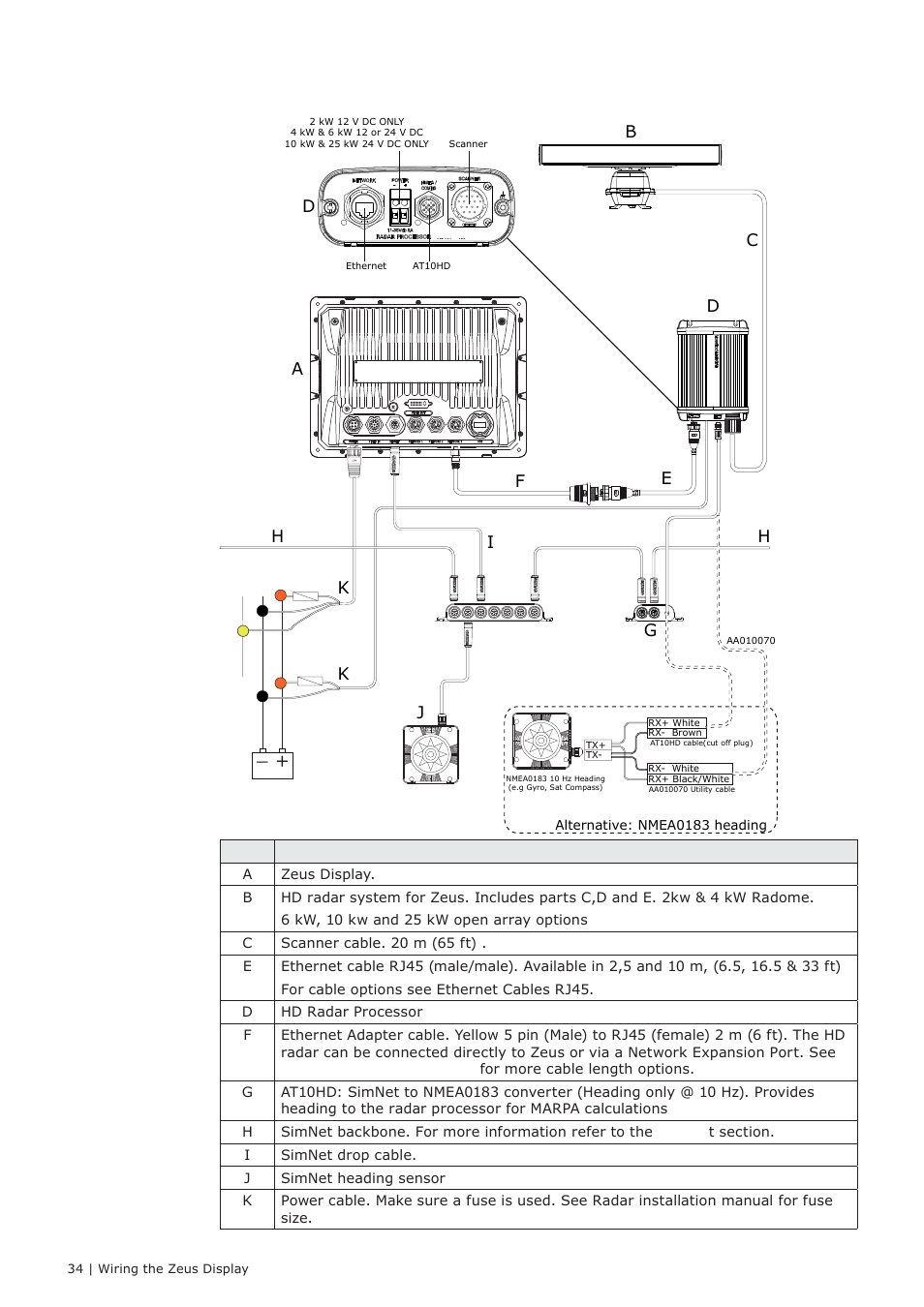 Connecting hd radar | B&G Zeus 12 User Manual | Page 35 / 63