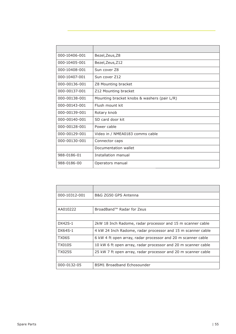 Spare parts 11, Zeus spare parts, Zeus optional accessories | B&G Zeus 12 User Manual | Page 56 / 63