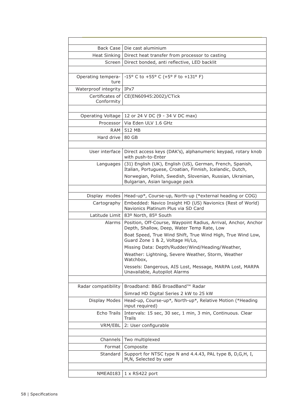 Specifi cations 12 | B&G Zeus 12 User Manual | Page 59 / 63