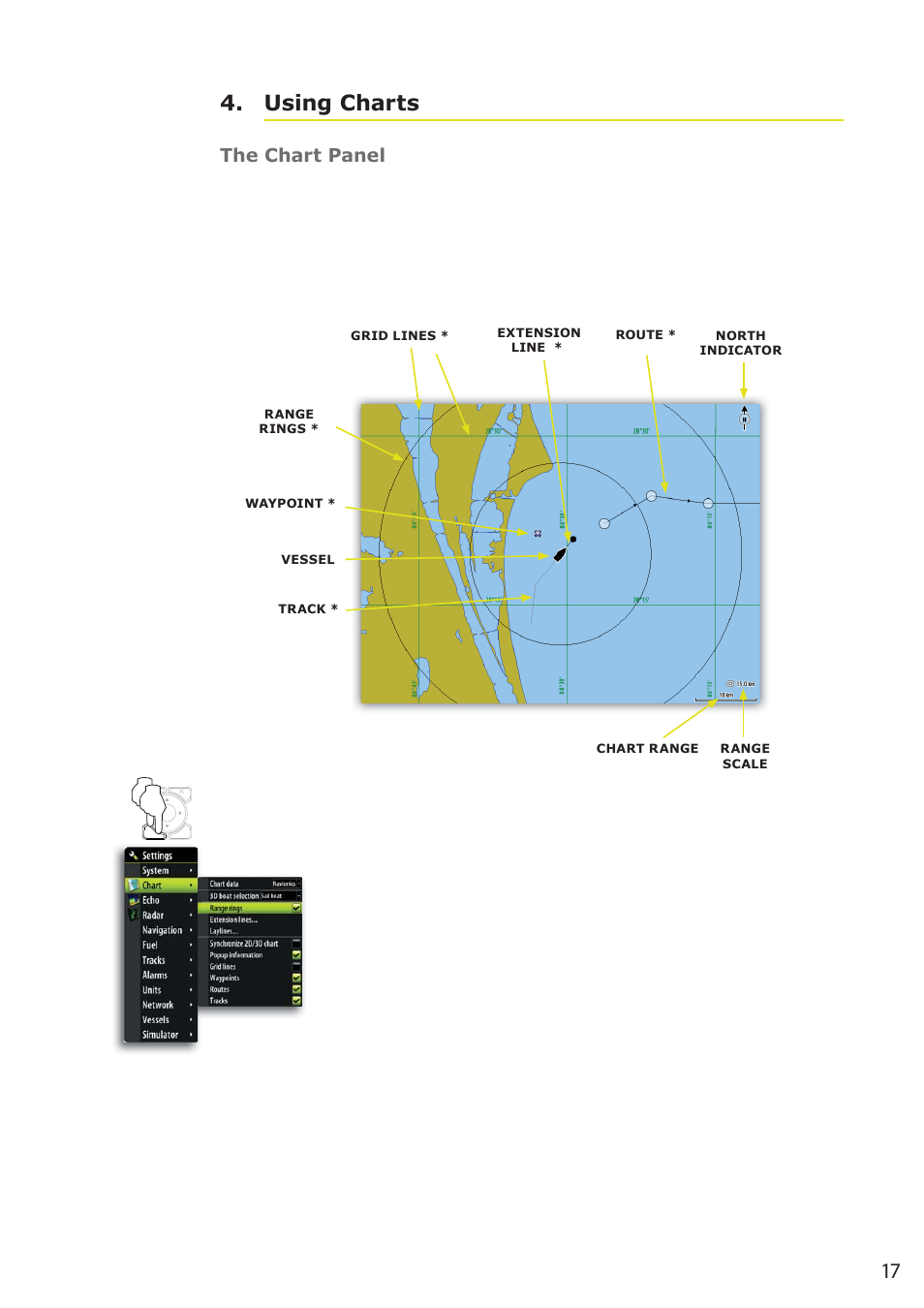 17 using charts 4, The chart panel | B&G Zeus 12 User Manual | Page 18 / 94