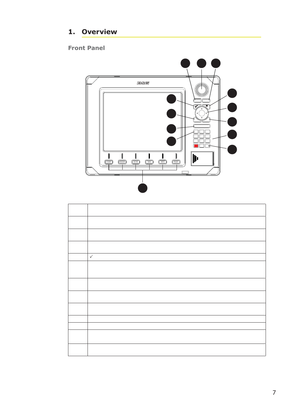 7overview 1, Front panel | B&G Zeus 12 User Manual | Page 8 / 94