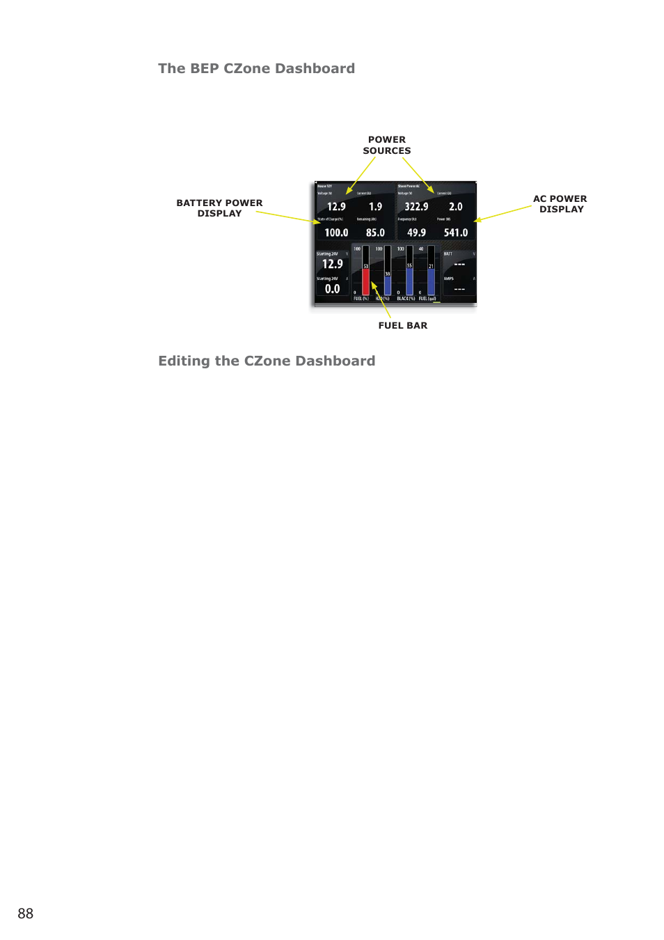 The bep czone dashboard, Editing the czone dashboard | B&G Zeus 12 User Manual | Page 89 / 94