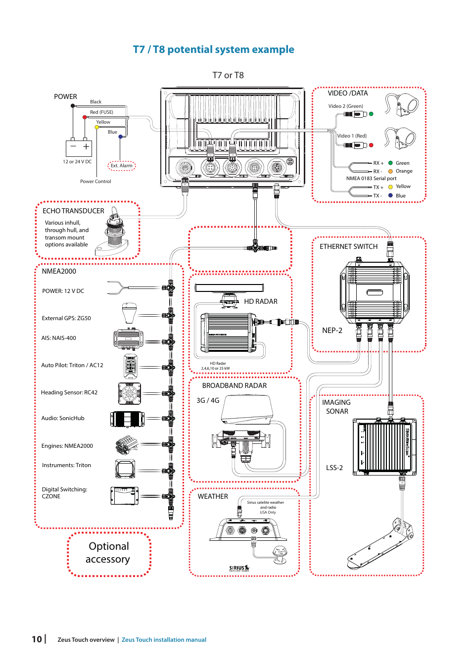 Optional accessory, T7 / t8 potential system example, T7 or t8 | B&G Zeus Touch 12 User Manual | Page 10 / 66