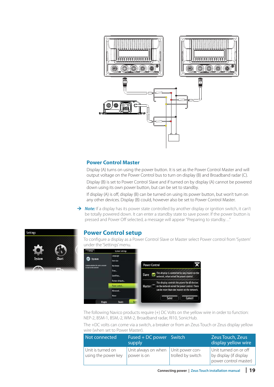 Ab c, Power control setup, Power control master | B&G Zeus Touch 12 User Manual | Page 19 / 66