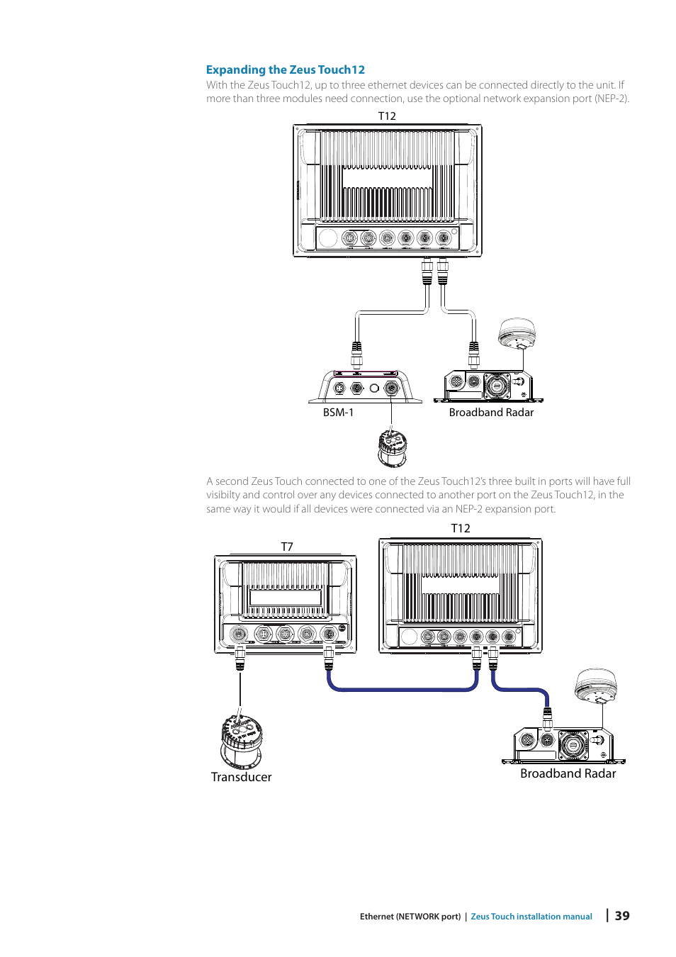 B&G Zeus Touch 12 User Manual | Page 39 / 66
