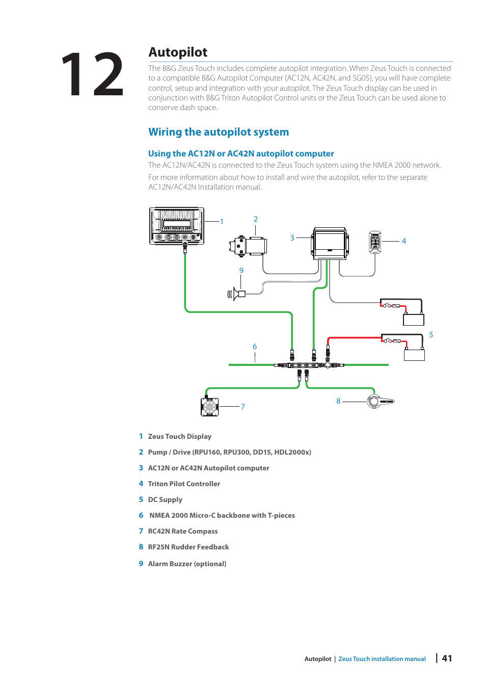 Autopilot, Wiring the autopilot system | B&G Zeus Touch 12 User Manual | Page 41 / 66