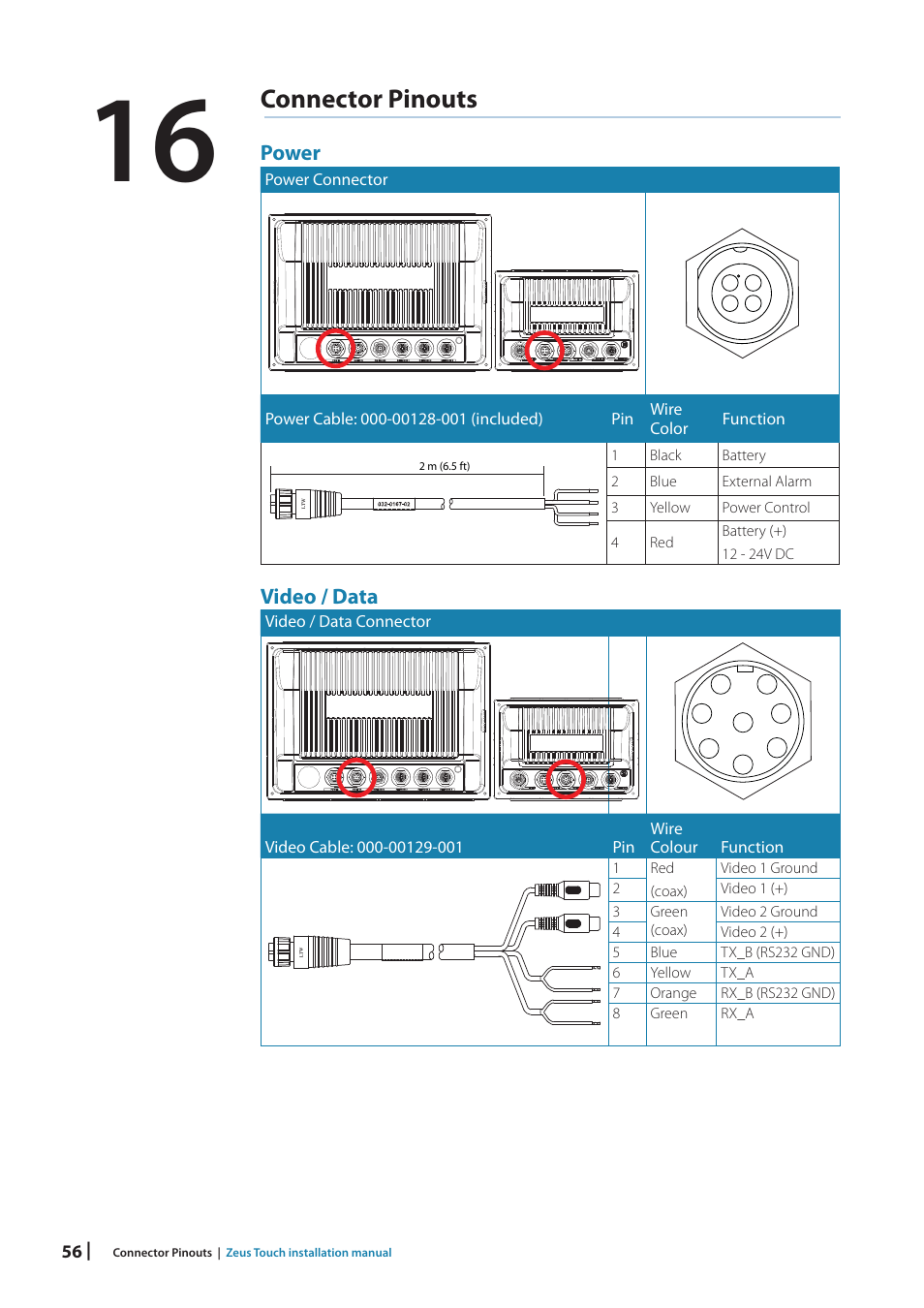 Connector pinouts, Power, Video / data | B&G Zeus Touch 12 User Manual | Page 56 / 66