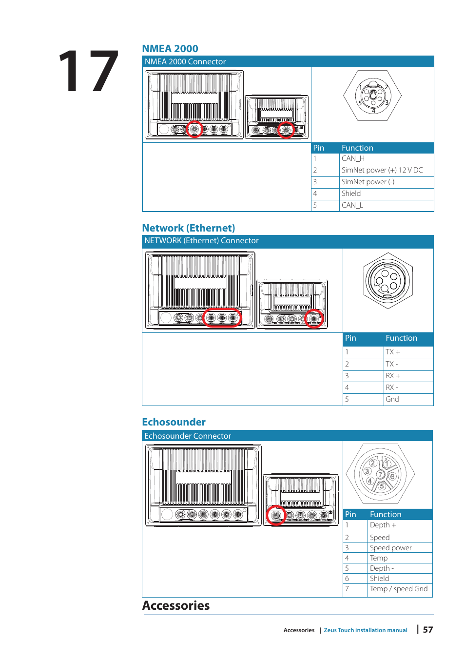 Accessories, Nmea 2000, Network (ethernet) | Echosounder | B&G Zeus Touch 12 User Manual | Page 57 / 66