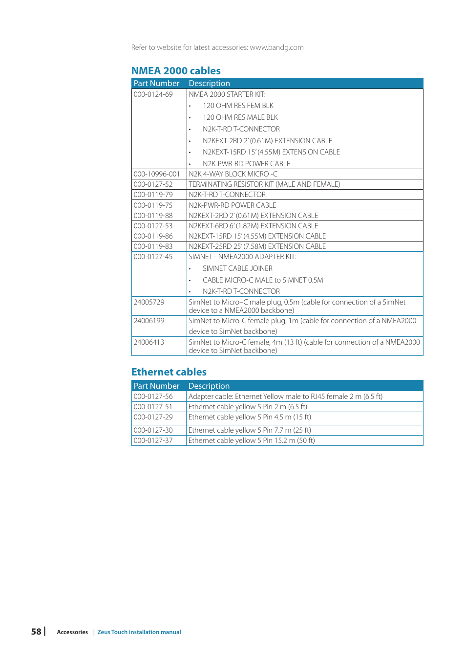 Nmea 2000 cables, Ethernet cables | B&G Zeus Touch 12 User Manual | Page 58 / 66