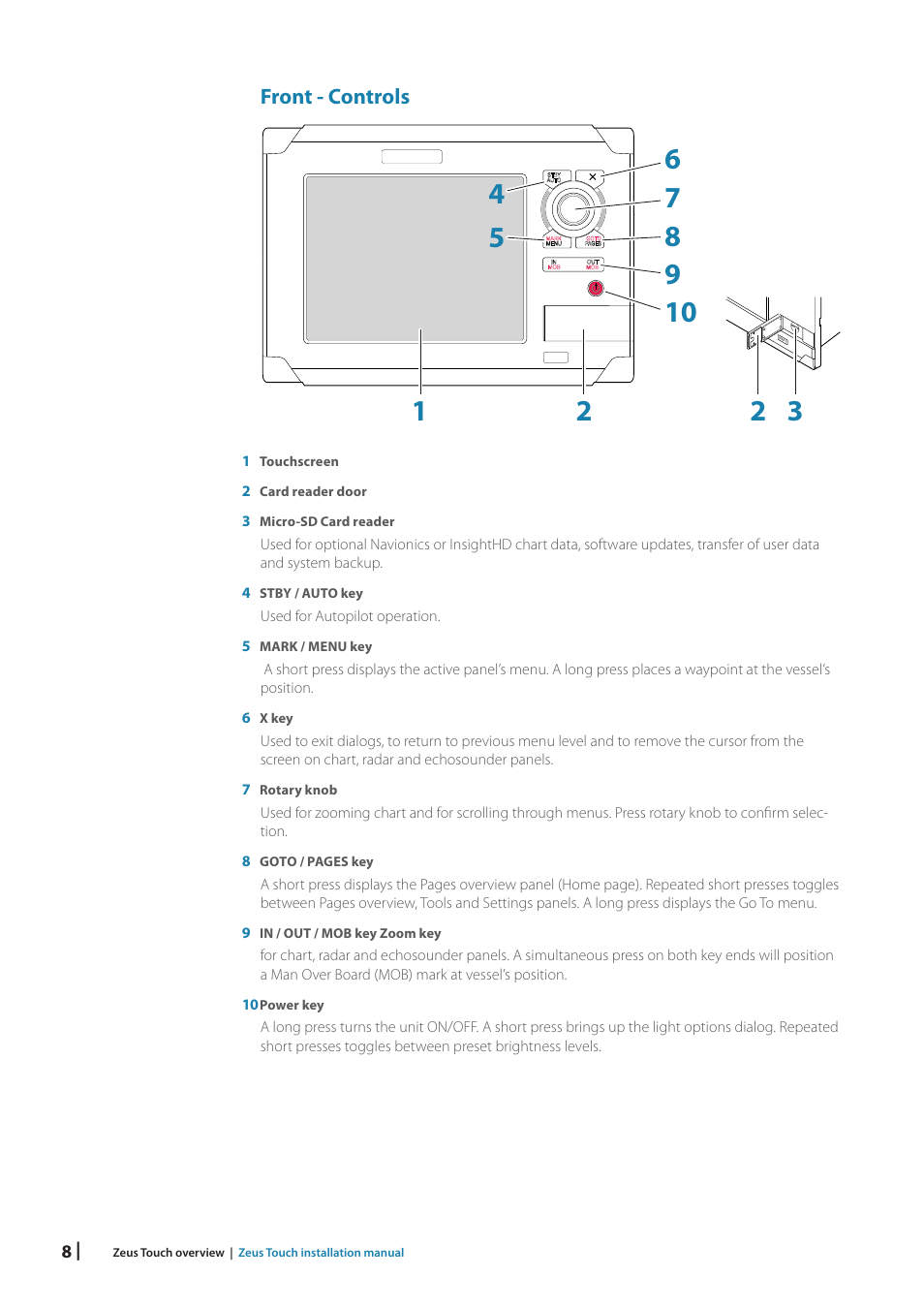 Front - controls | B&G Zeus Touch 12 User Manual | Page 8 / 66