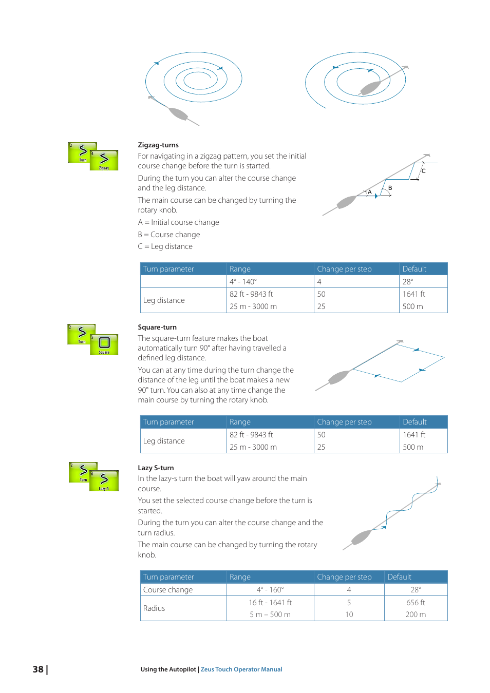 B&G Zeus Touch 12 User Manual | Page 39 / 115
