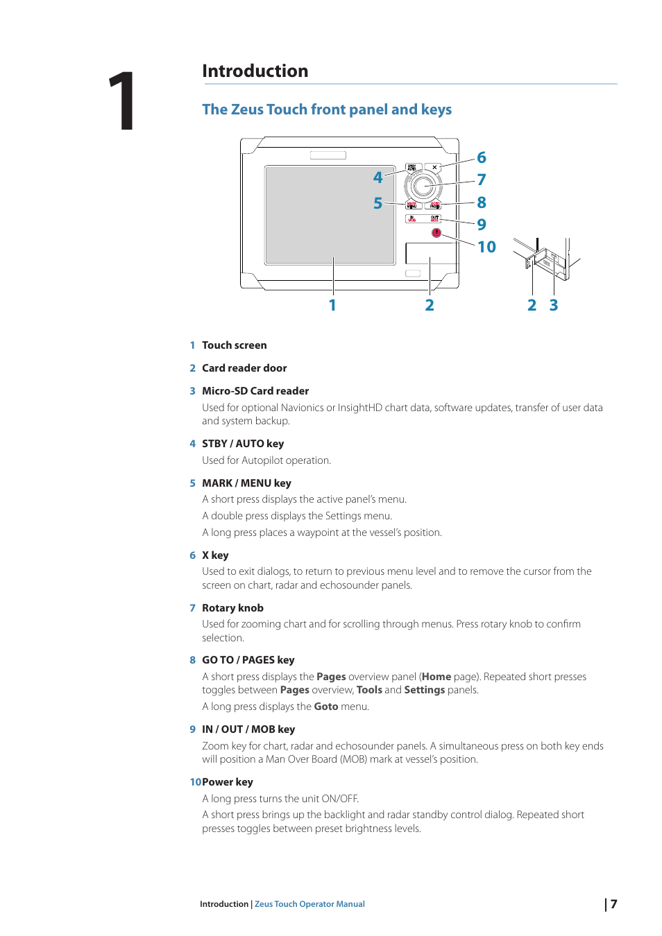 Introduction, The zeus touch front panel and keys | B&G Zeus Touch 12 User Manual | Page 8 / 115