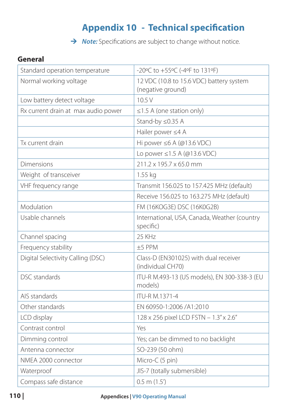 Appendix 10 - technical specification | B&G V90 VHF Radio User Manual | Page 110 / 129