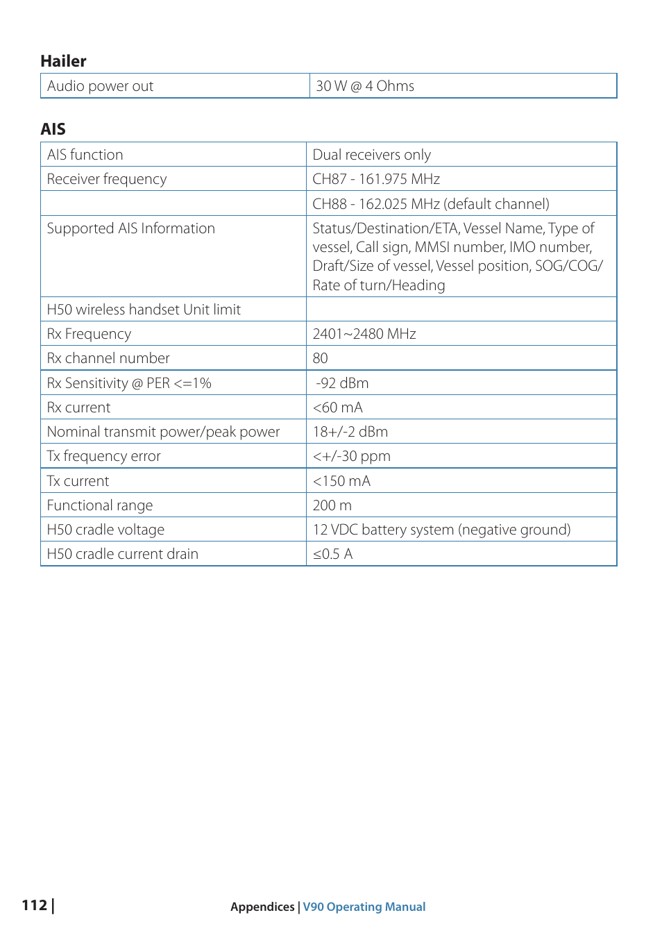 B&G V90 VHF Radio User Manual | Page 112 / 129