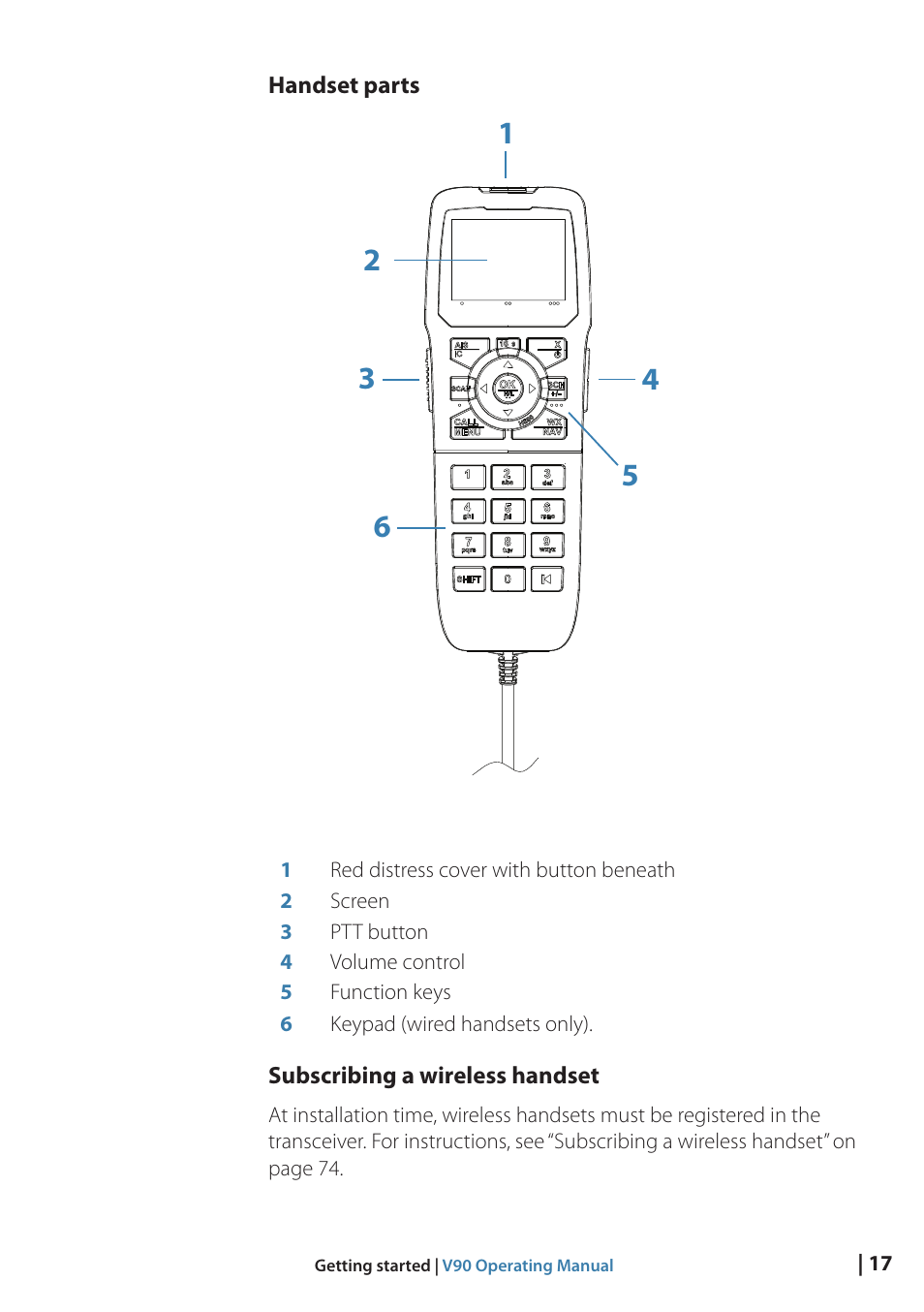 B&G V90 VHF Radio User Manual | Page 17 / 129