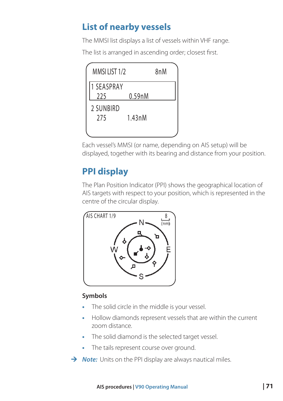 List of nearby vessels, Ppi display | B&G V90 VHF Radio User Manual | Page 71 / 129