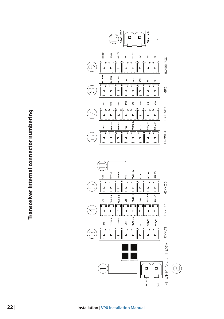 B&G V90 VHF Radio User Manual | Page 22 / 29