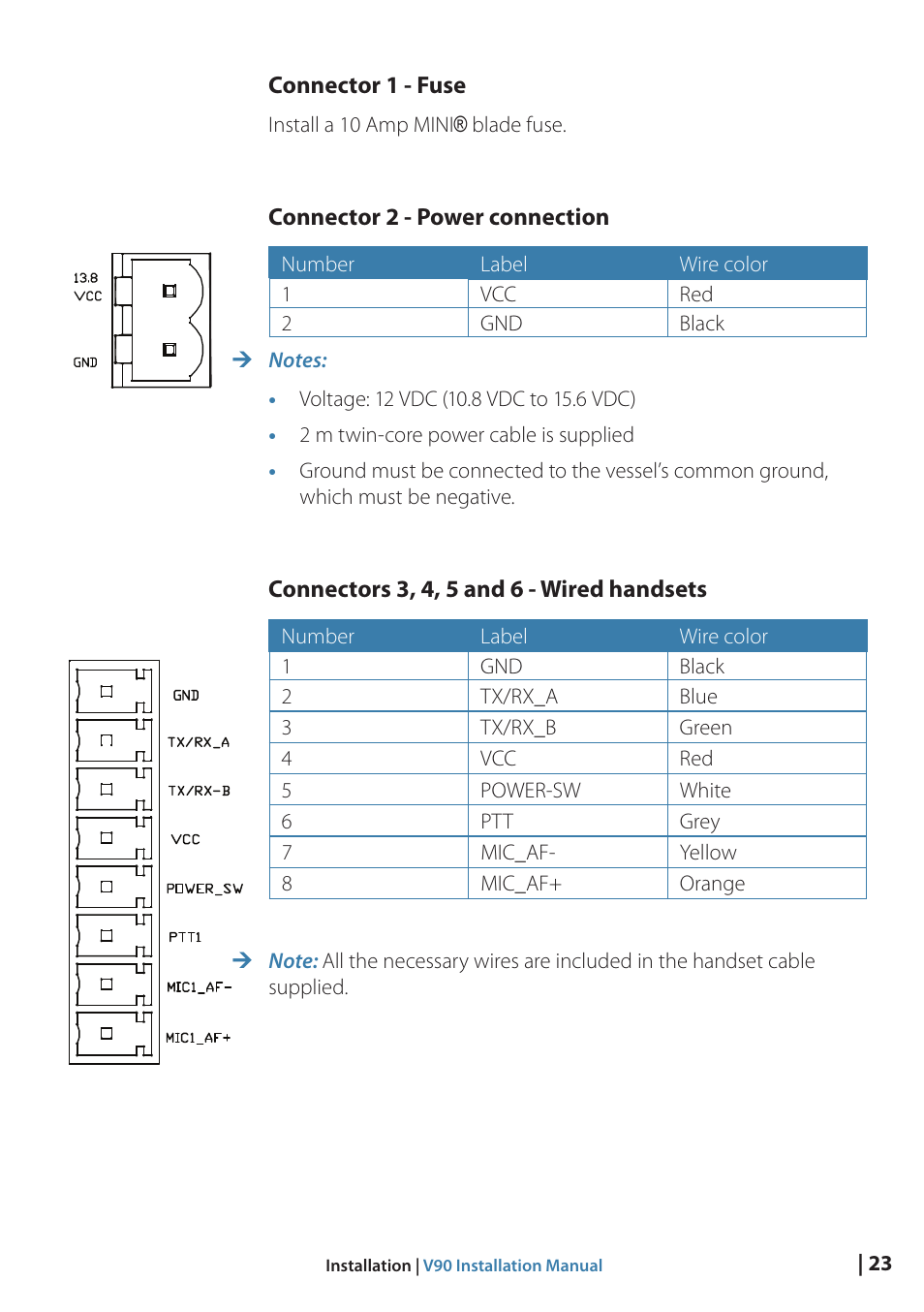 B&G V90 VHF Radio User Manual | Page 23 / 29