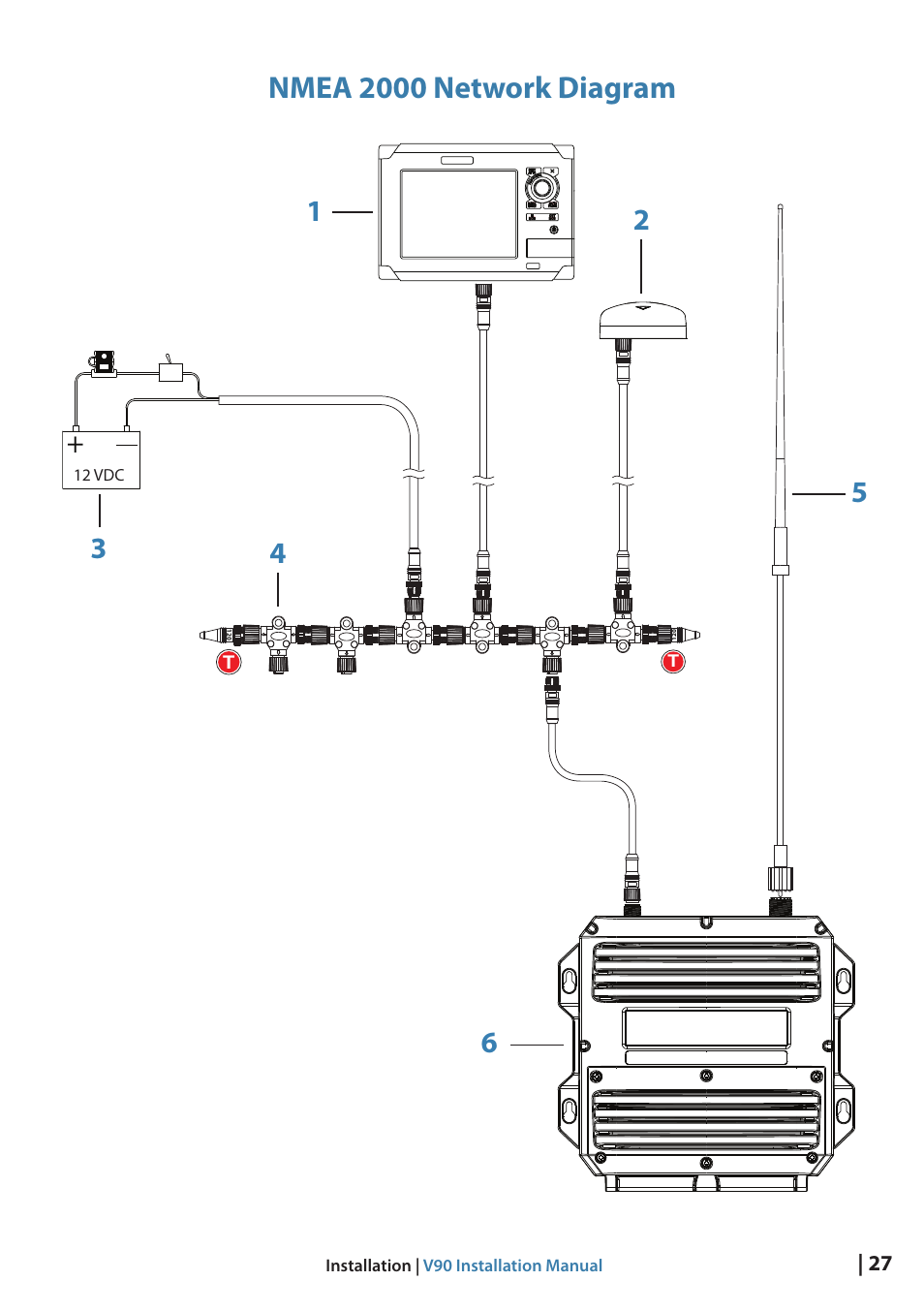 Nmea 2000 network diagram, Installation | v90 installation manual, 12 vdc | B&G V90 VHF Radio User Manual | Page 27 / 29