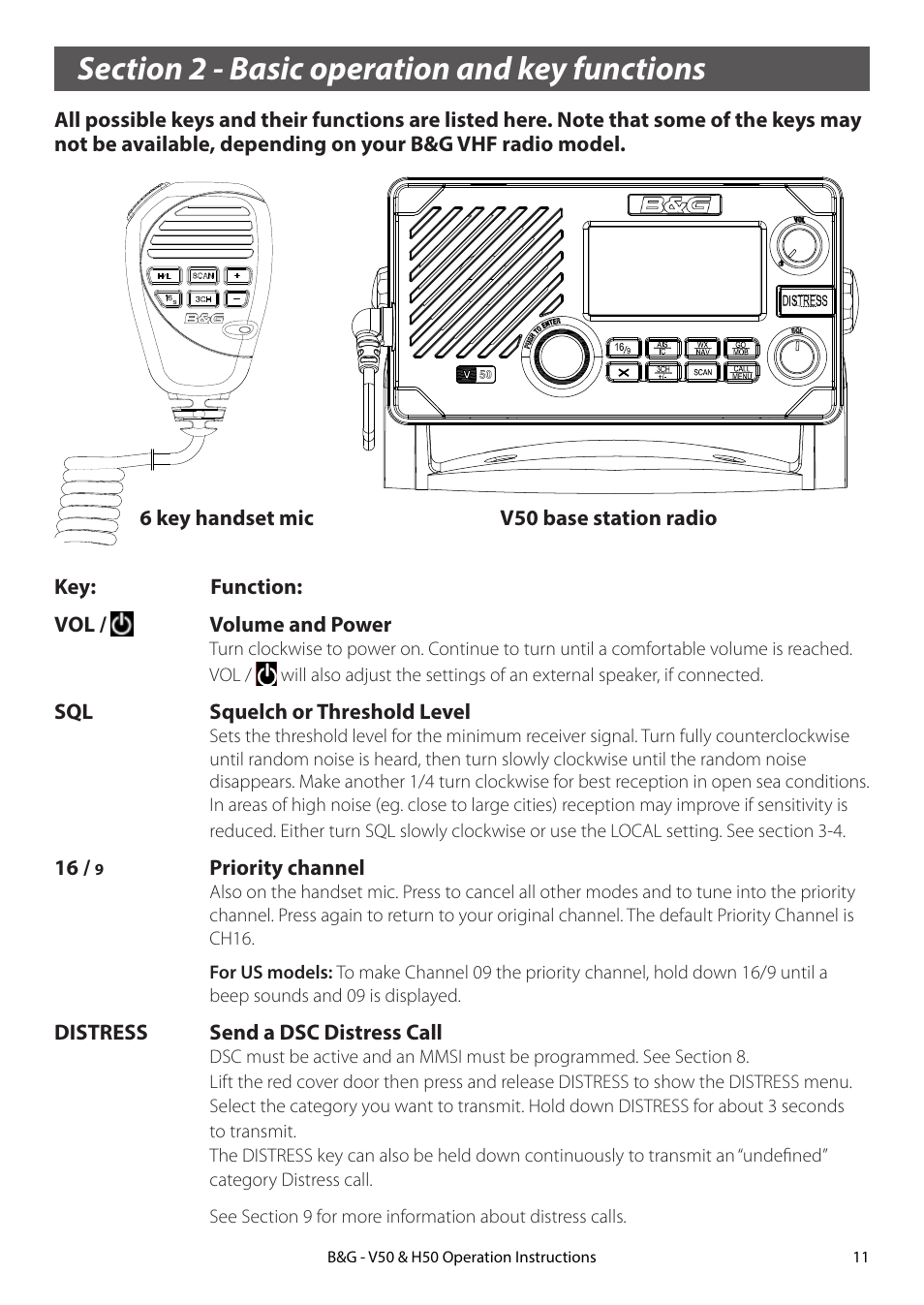 Section 2 - basic operation and key functions | B&G H50 Wireless VHF Handset User Manual | Page 11 / 92