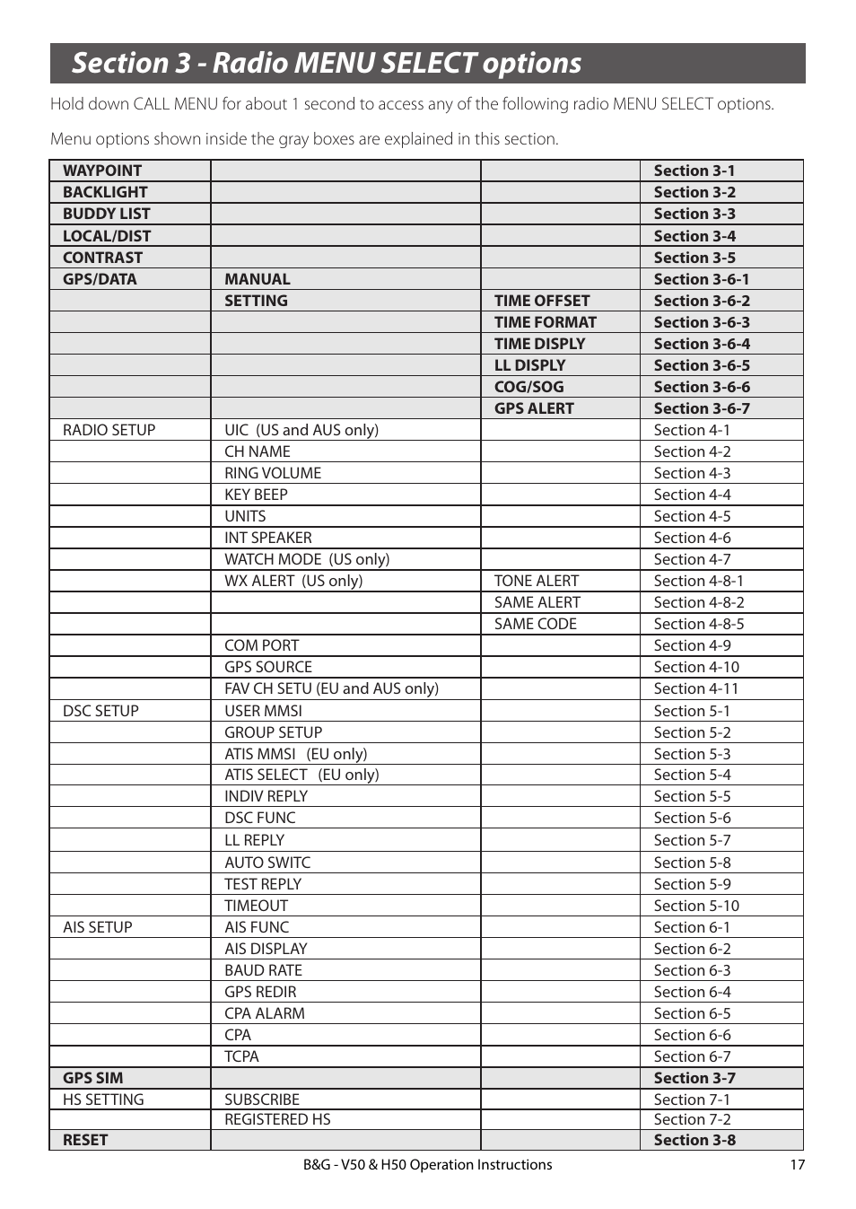 Section 3 - radio menu select options | B&G H50 Wireless VHF Handset User Manual | Page 17 / 92