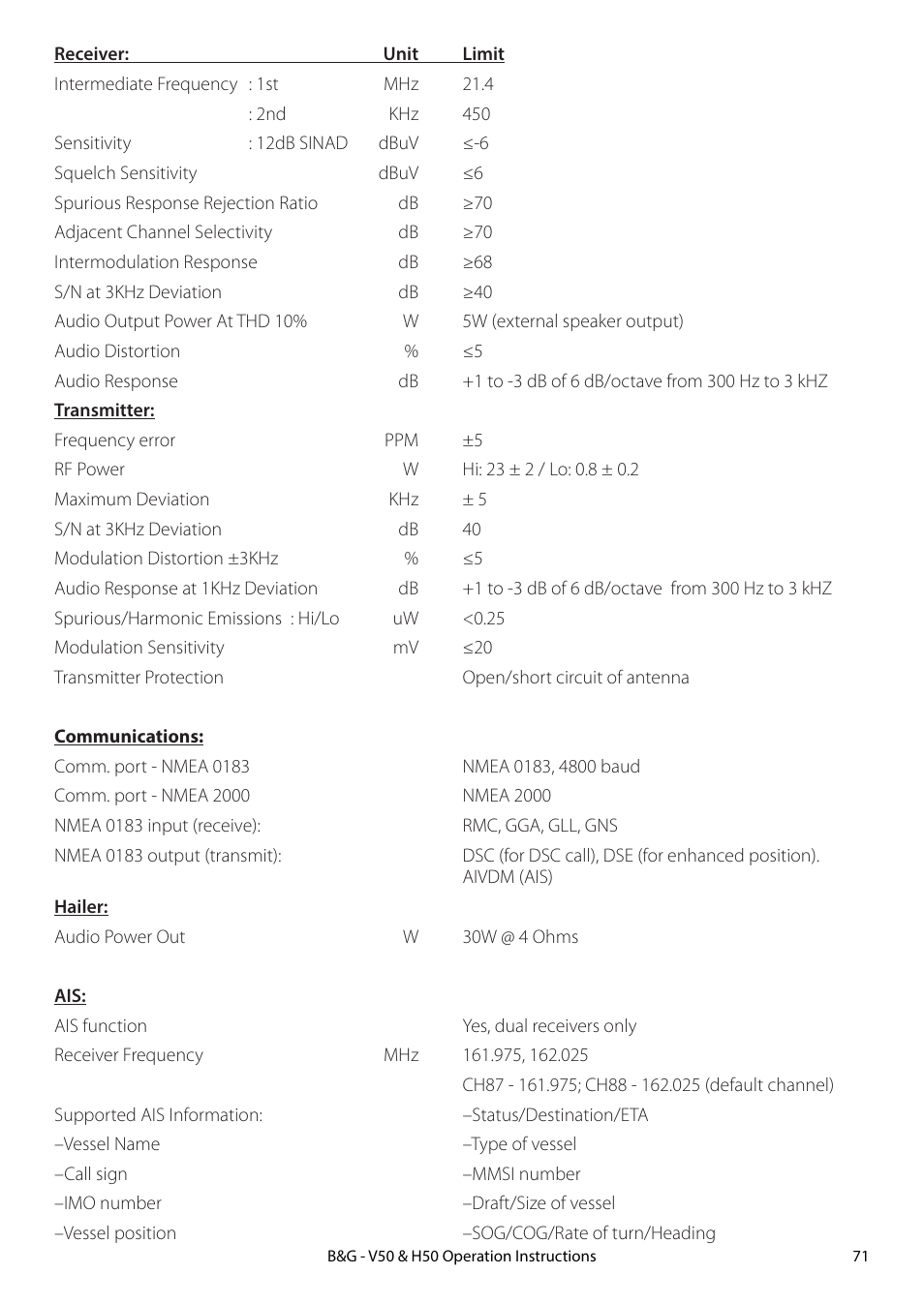 B&G H50 Wireless VHF Handset User Manual | Page 71 / 92