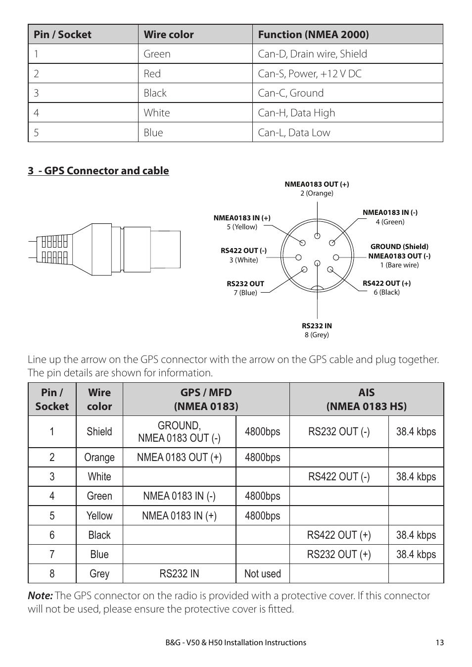 B&G H50 Wireless VHF Handset User Manual | Page 13 / 22