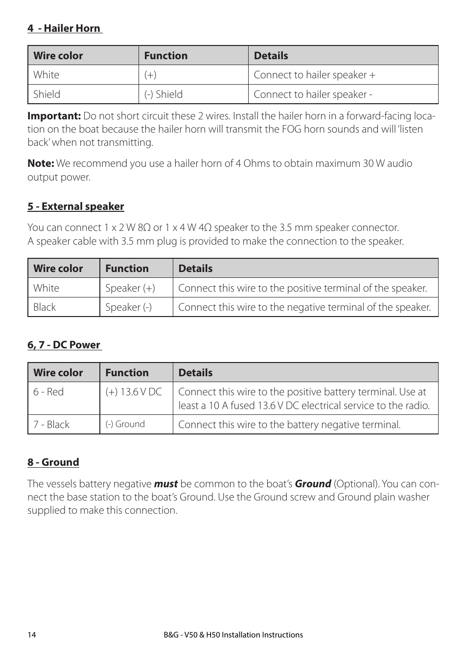 B&G H50 Wireless VHF Handset User Manual | Page 14 / 22