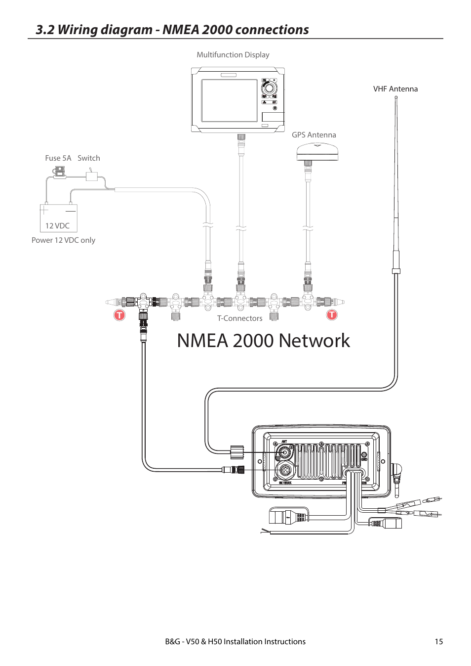 2 wiring diagram - nmea 2000 connections, Nmea 2000 network, Vhf antenna link8 vhf | B&G H50 Wireless VHF Handset User Manual | Page 15 / 22