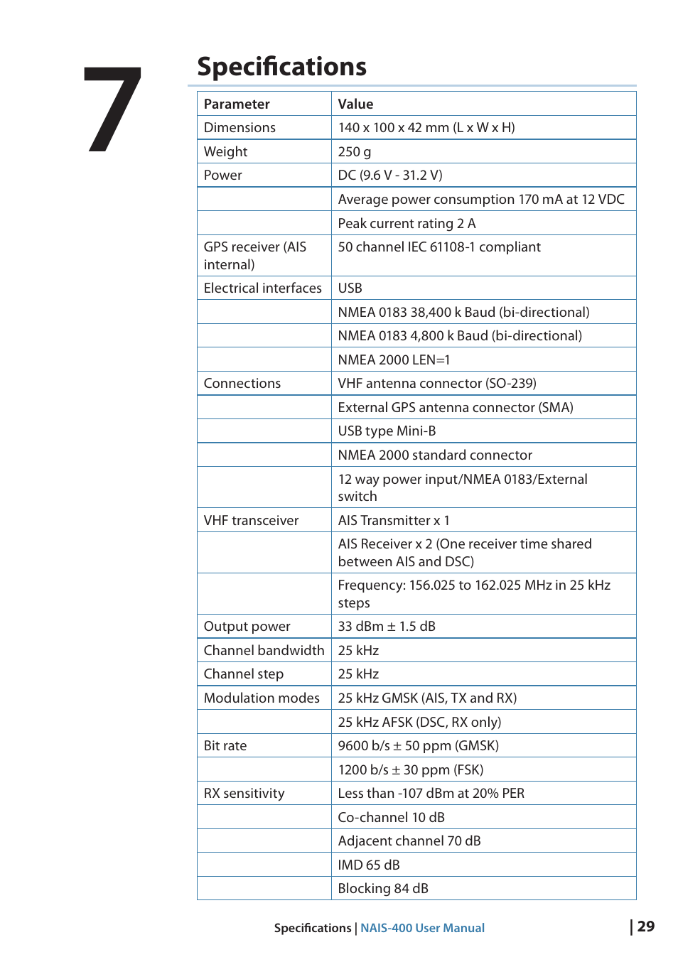 Specifications, 29 specifications | B&G NAIS-400 User Manual | Page 30 / 32