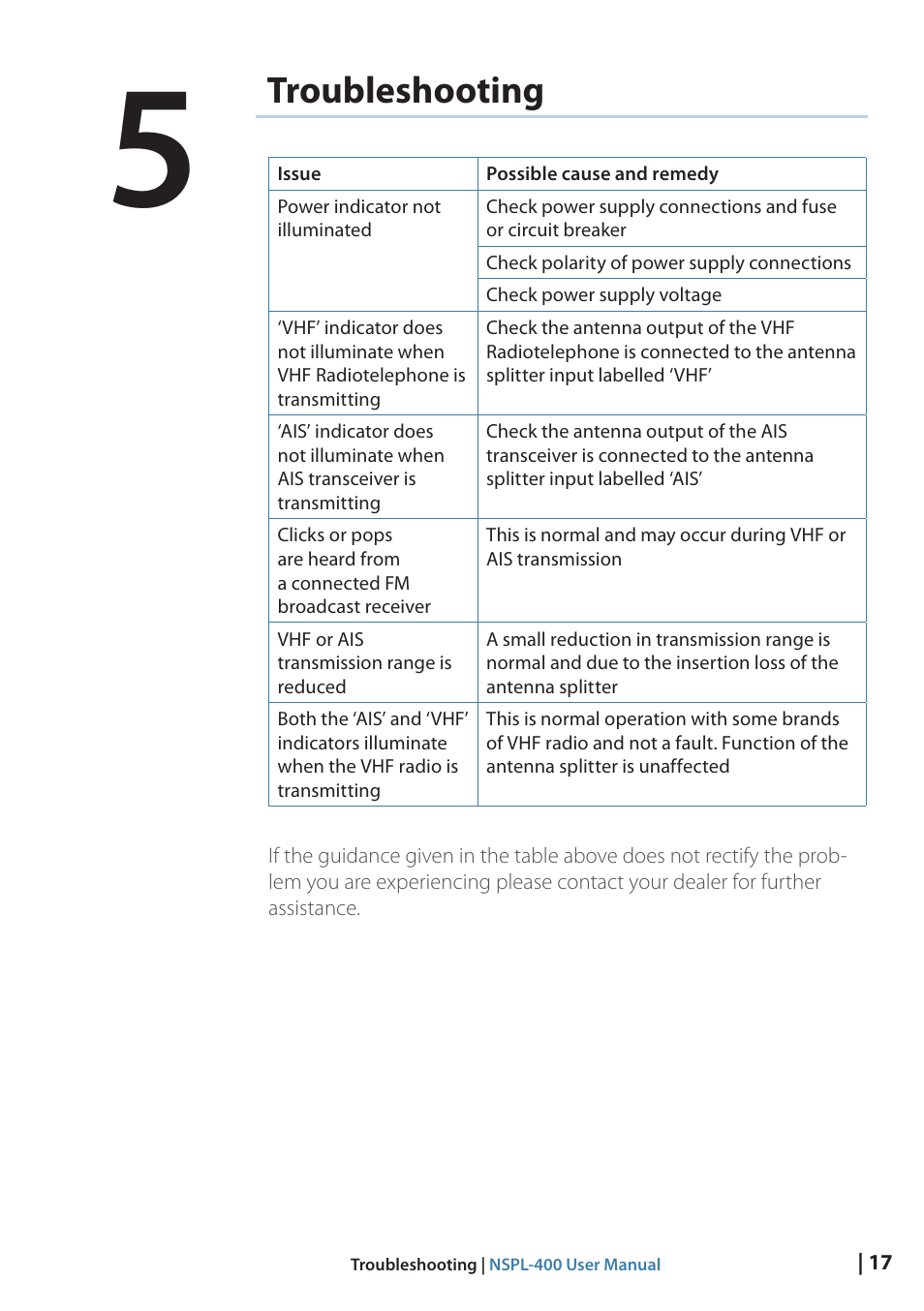 Troubleshooting, 17 troubleshooting | B&G NSPL-400 User Manual | Page 18 / 20