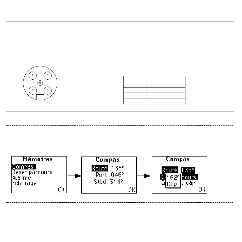 Connexions électriques, Mémoires du compas | B&G H1000 Compass User Manual | Page 28 / 37