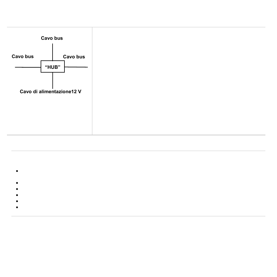 Collegamenti dell’impianto, Installazione | B&G H1000 Compass User Manual | Page 33 / 37