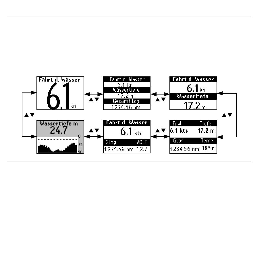 B&G H1000 Display User Manual | Page 17 / 39