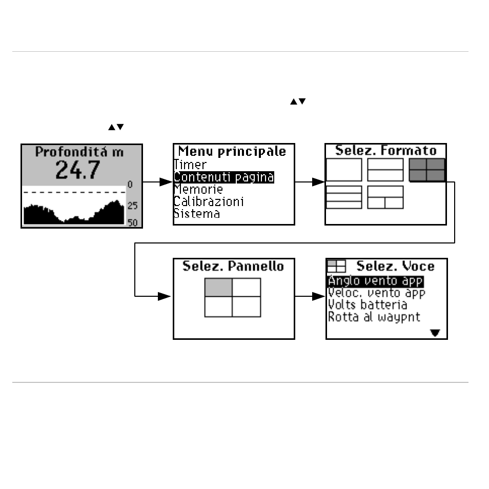 Impostazione | B&G H1000 Display User Manual | Page 37 / 39