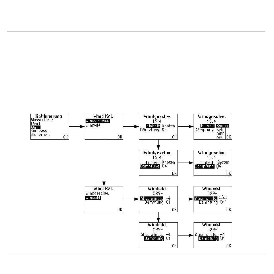 Wind-kalibrierung | B&G H1000 Wind Interface Box User Manual | Page 13 / 31