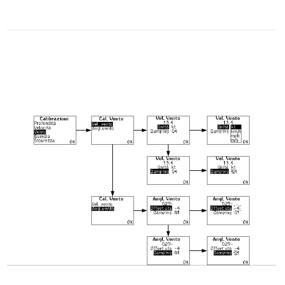 Calibratura del vento | B&G H1000 Wind Interface Box User Manual | Page 31 / 31