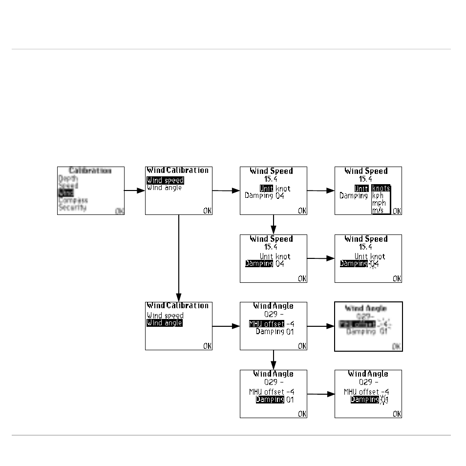 Wind calibration | B&G H1000 Wind Interface Box User Manual | Page 7 / 31