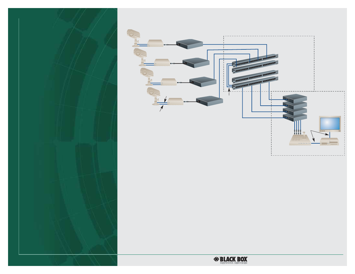 2 of 3, Features, Overview | Structured cabling for security & surveillance | Black Box CAT3 User Manual | Page 2 / 3