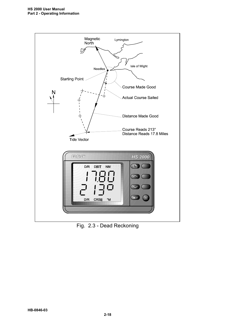 B&G HS2000 User Manual | Page 31 / 88