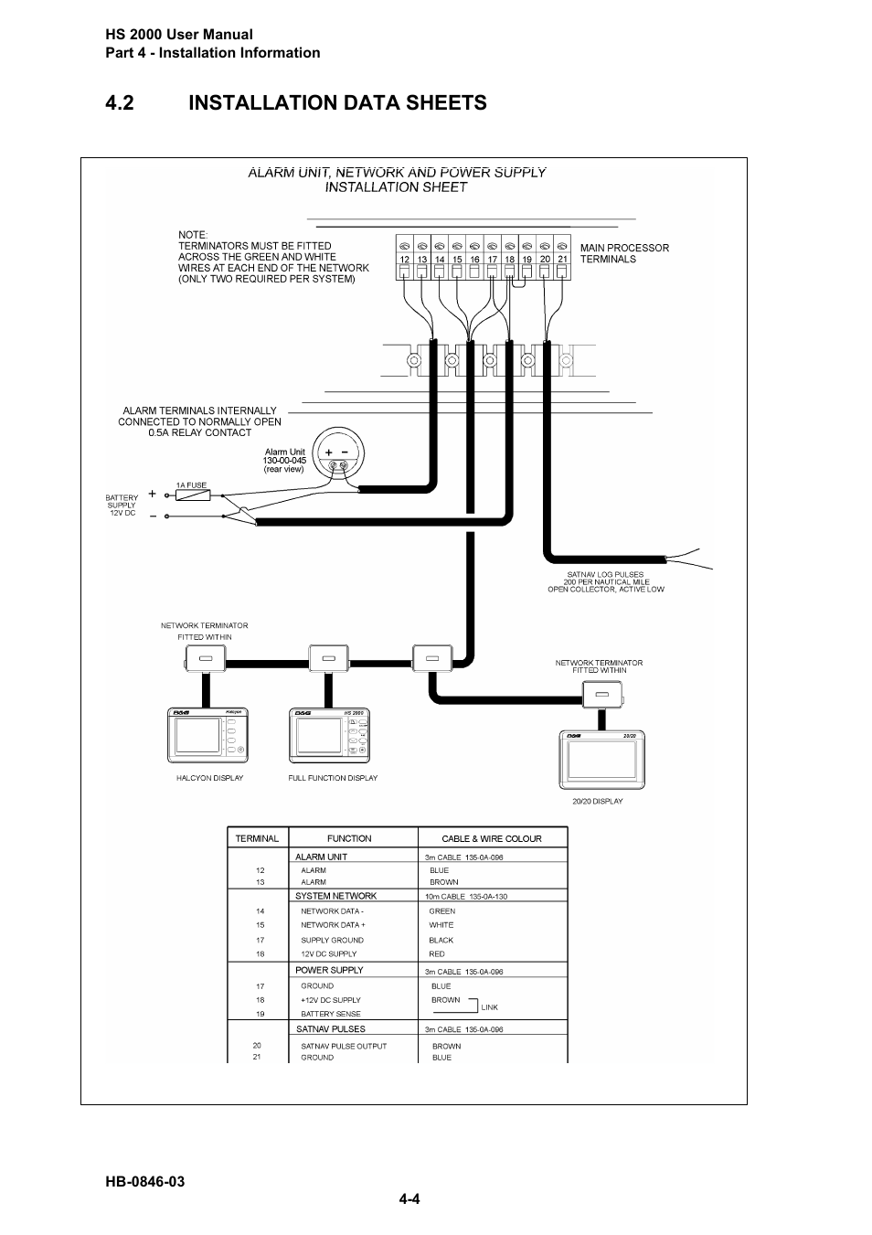 B&G HS2000 User Manual | Page 53 / 88