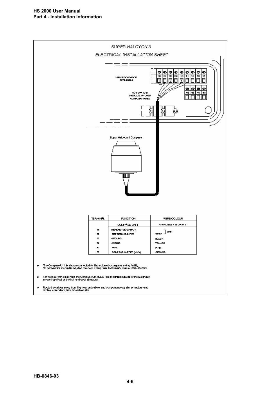 B&G HS2000 User Manual | Page 55 / 88